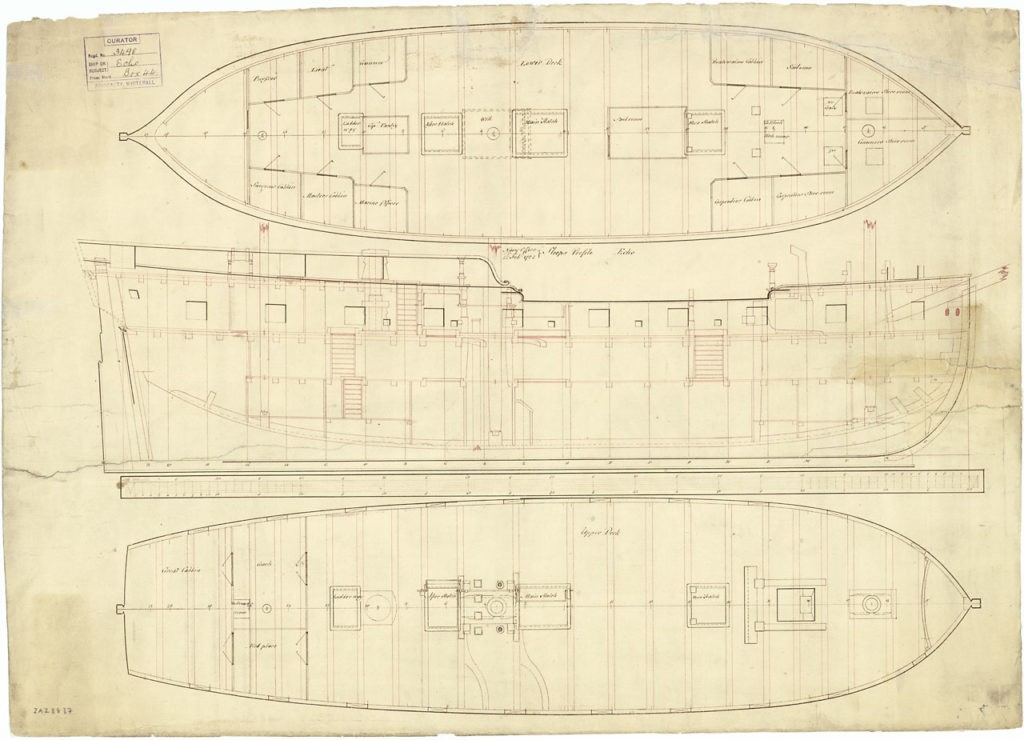 planos de catamaranes